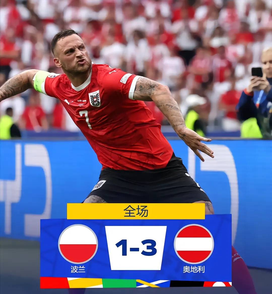 奥地利队首战取胜,开局良好的简单介绍 奥地利队首战取胜,开局良好的简单介绍