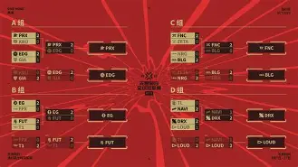 约旦战队实现逆转晋级下一轮